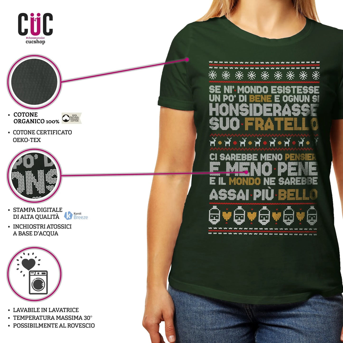 CUC T-SHIRT Poesia Natalizia - PERSONAGGI FAMOSI - Natale - Patchani -  #chooseurcolor