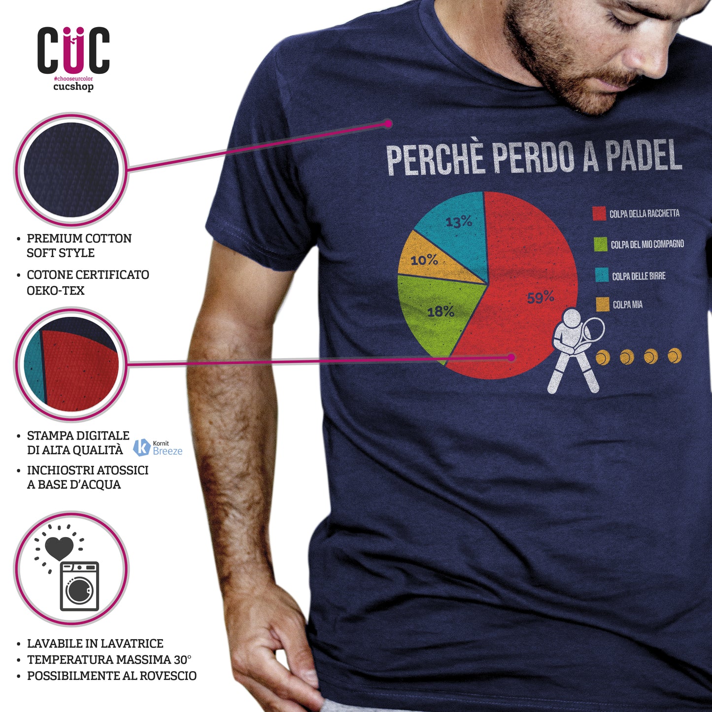 Dark Slate Gray T Shirt Perchè perdo a Padel? Colpa del mio compagno - colpa della racchetta - SPORT - #ChooseurColor CucShop