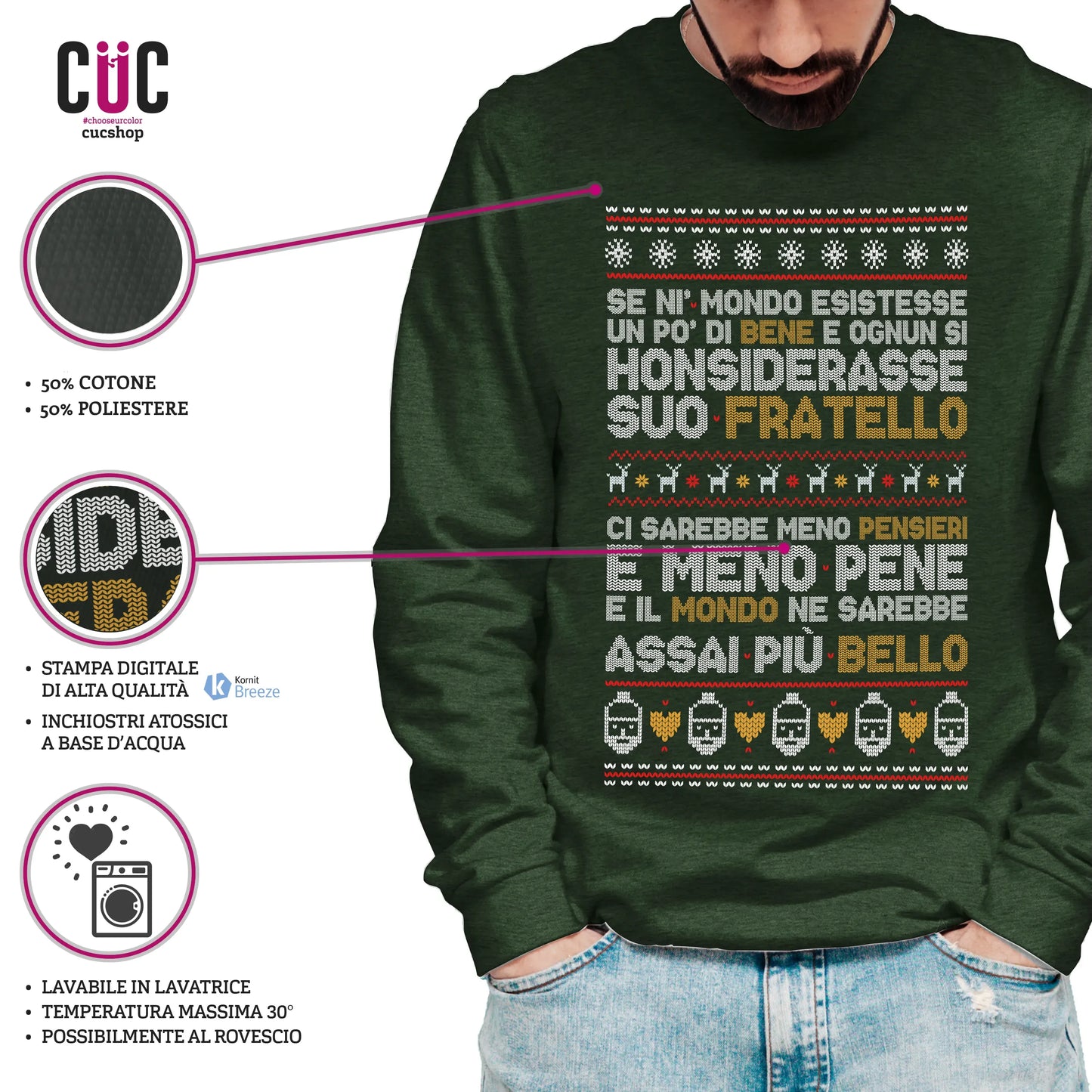 CUC GIROCOLLO Poesia Natalizia -  Unisex - PERSONAGGI FAMOSI - Natale - Patchani -  #chooseurcolor