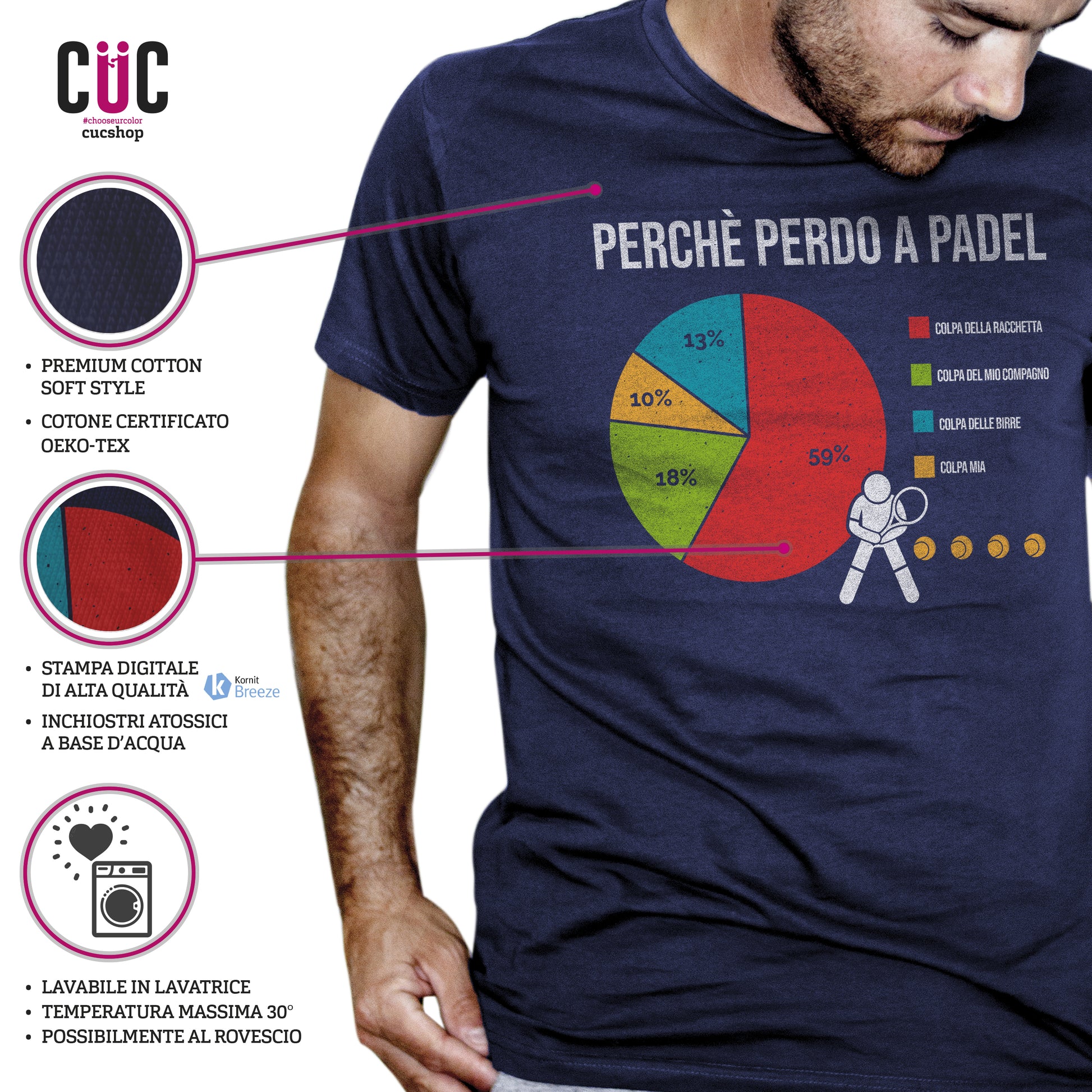 Dark Slate Gray T Shirt Perchè perdo a Padel? Colpa del mio compagno - colpa della racchetta - SPORT - #ChooseurColor CucShop